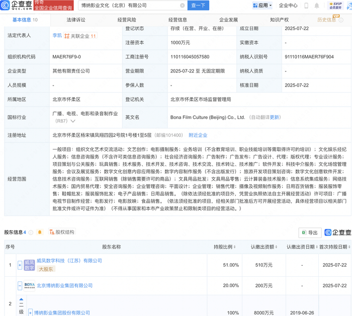 博納影業攜手成立新公司，聚焦數字文化創意軟件開發新篇章